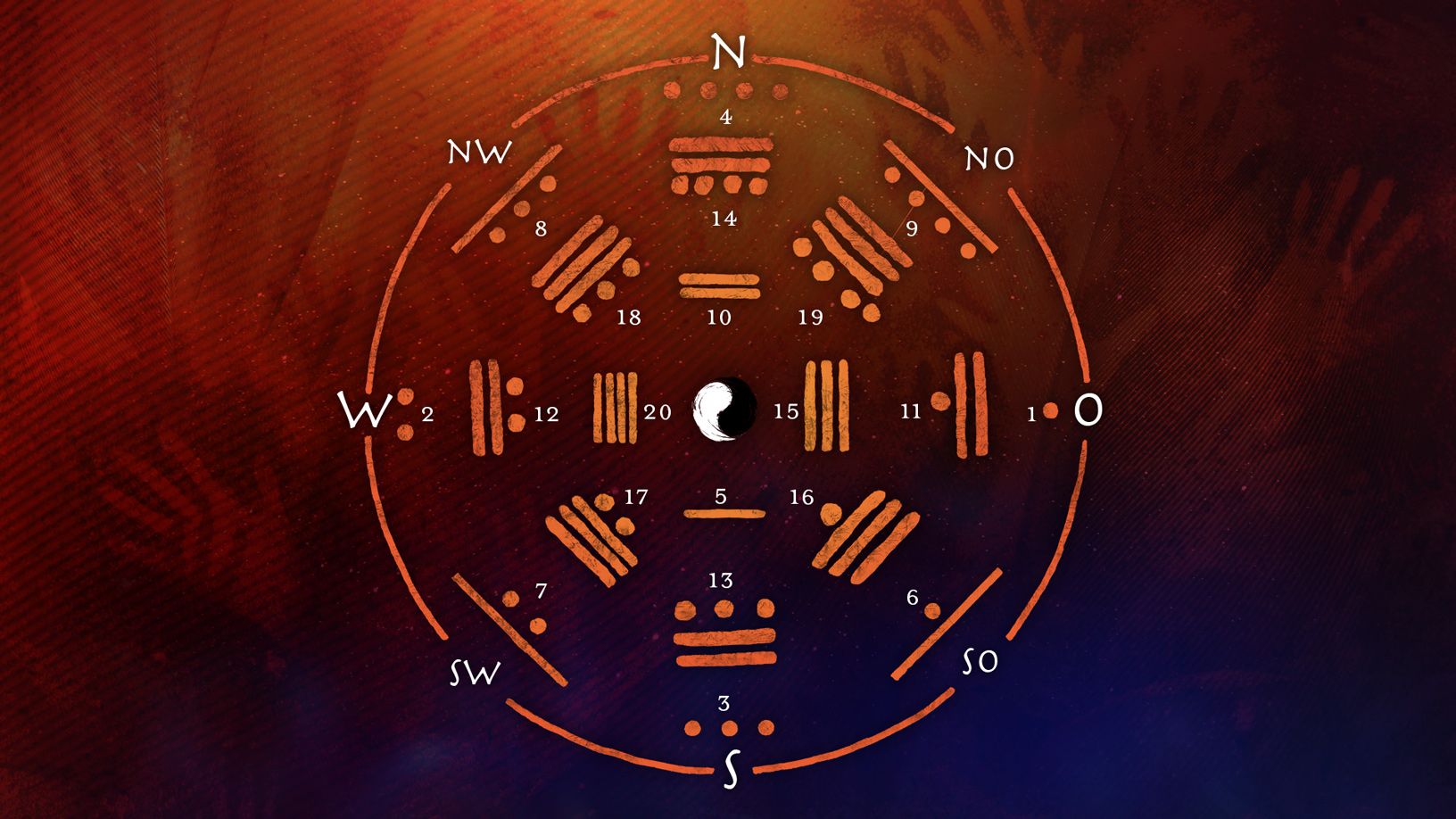 Medizinrad 1 bis 3 | Jahrtausende altes Wissen über die Heiligen